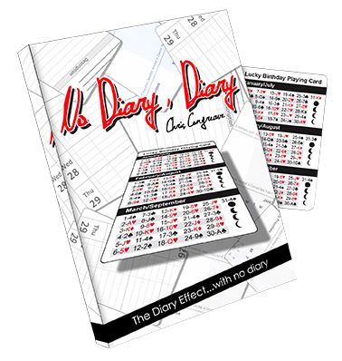 THE NO DIARY, DIARY TEST