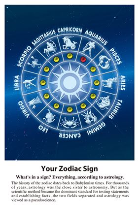 YOUR ZODIAC SIGN